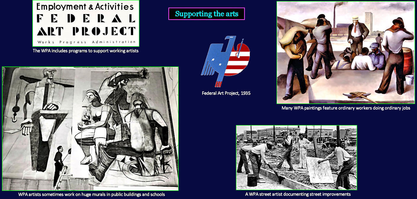 Federal Art Project and murals, 1930s